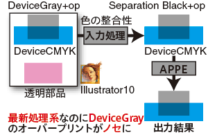 Gray_adv.png